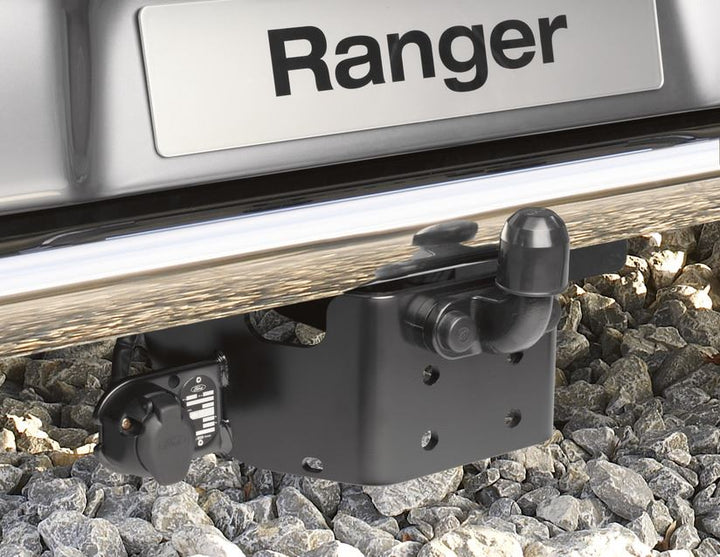 RANGER GANCIO TRAINO FISSO CON DISPOSITIVI DI FISSAGGIO
