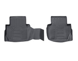 Originale Ford EcoSport dal 01/2017 Pack Protezione per Ford EcoSport