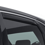 Originale Ford Kuga 12/2019-02/2024 Travel Pack per Ford Kuga