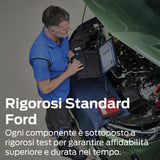 Supporto ruota di scorta