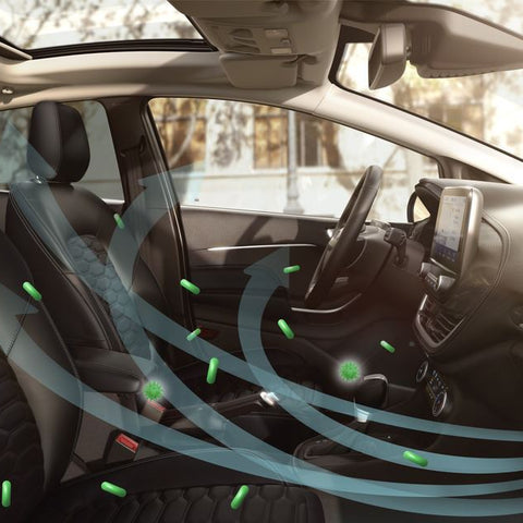 Originale Ford EcoSport dal 10/2013 Travel Pack per Ford EcoSport